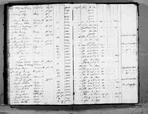 Jeffersonville_Land_Office_Book_10__Receipts_17960_to_18254